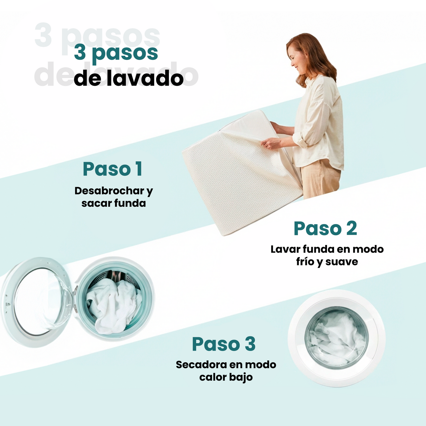 Almohada Triángulo Inclinada Antirreflujo Apnea Y Dolor Espalda